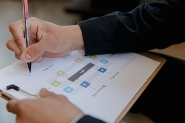 What is Business Development? A Complete Guide in 2026